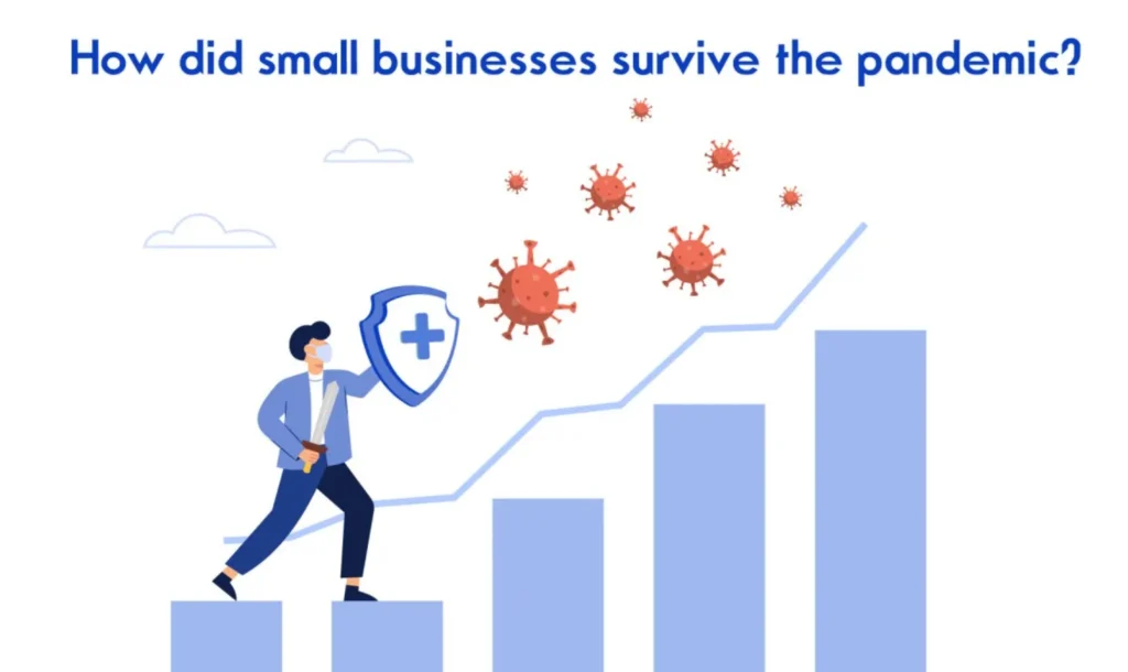 Small Business Survival in a Globalized Economy Small Business Survival in a Globalized Economy